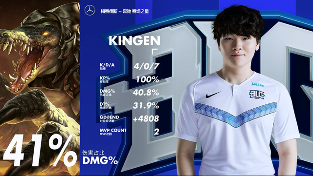 玩家在盲僧 玩家在盲僧