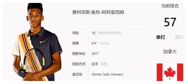 练组的认可 练组的认可